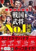 歴史がわかる！戦国武将No．1図鑑