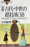 図解古代・中世の超技術38