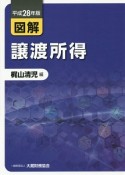 図解・譲渡所得　平成28年