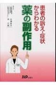 患者の訴え・症状からわかる薬の副作用