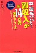 副収入が月14万円儲かるしくみ