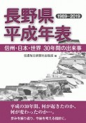 長野県平成年表　1989－2019