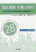 国民健康・栄養の現状