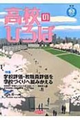 季刊　高校のひろば（63）