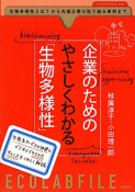 企業のためのやさしくわかる「生物多様性」