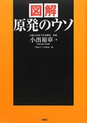 図解・原発のウソ