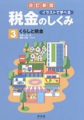 イラストで学べる税金のしくみ＜改訂新版＞　くらしと税金（3）