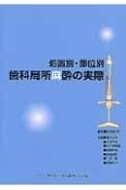 処置別・部位別歯科局所麻酔の実際