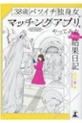 38歳バツイチ独身女がマッチングアプリをやってみたヤバい結果日記