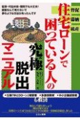 住宅ローンで困っている人の究極脱出マニュアル