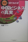 図説一目でわかる！中国ビジネスの真実