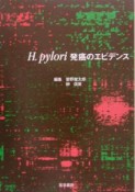 H．pylori発癌のエビデンス