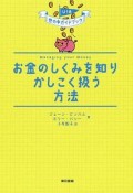 お金のしくみを知りかしこく扱う方法