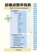 診療点数早見表　2024年度版　［医科］2024年改定準拠の診療報酬点数表