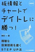 板情報とチャートでデイトレに勝つ！＜最新版＞