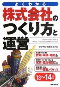 株式会社のつくり方と運営　2013〜2014