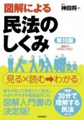 図解による民法のしくみ（第10版）