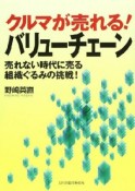 クルマが売れる！バリューチェーン