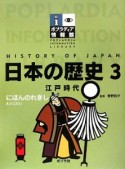 日本の歴史　江戸時代（3）