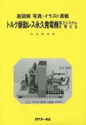 トルク脈動レス永久発電機　電力システムを考える