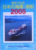 数字でみる日本の海運・造船　2005