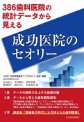 386歯科医院の統計データから見える成功医院のセオリー