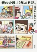 親の介護、10年め日記。