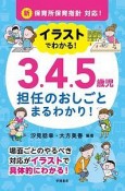 イラストでわかる！3．4．5歳児担任のおしごとまるわかり！