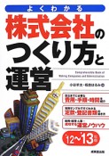 株式会社のつくり方と運営　2012〜2013