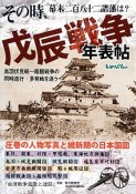 戊辰戦争年表帖　鳥羽伏見戦〜箱館戦争の同時進行・多発戦を追う