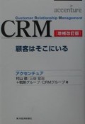 CRM