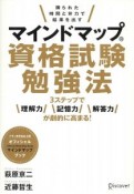 マインドマップ　資格試験勉強法