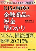 NISA時代の金融商品の税金早わかり