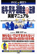 給与・賞与・退職金の法律　実務マニュアル