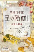 西洋占星術　星の階梯　天空の神秘　サイン・惑星・ハウス（1）