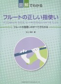 フルートの正しい指使い〜フルートの指使いのすべてがわかる〜