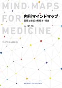 内科マインドマップ　記憶と想起の枠組み・構造