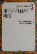 講座東アジア近現代史　東アジア経済の構造（3）