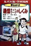 早わかり！通信ネットワークのしくみ