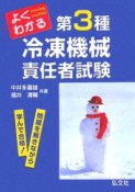 よくわかる！第3種　冷凍機械責任者試験