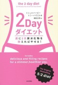 2Dayダイエット