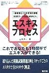 エスキスプロセス　一級建築士設計課題　平成10年