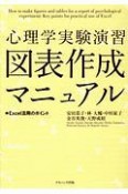 心理学実験演習図表作成マニュアル