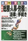 最新　総務・人事・労務の法律と手続き