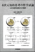 4次元知的思考の哲学試論　4次元図形処理からの発想