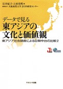 データで見る　東アジアの文化と価値観　東アジア社会調査による日韓中台の比較2