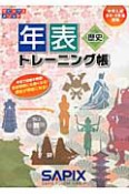 サピックスメソッド　年表トレーニング帳　歴史