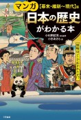 マンガ日本の歴史がわかる本　【幕末・維新〜現代】篇　明暗はどこで分かれたか！？