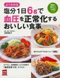 塩分1日6gで血圧を正常化するおいしい食事