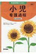 発達段階からみた小児看護過程＋病態関連図